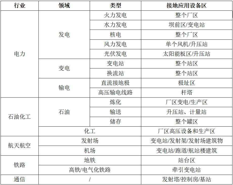 企业微信截图_1652781172720.png